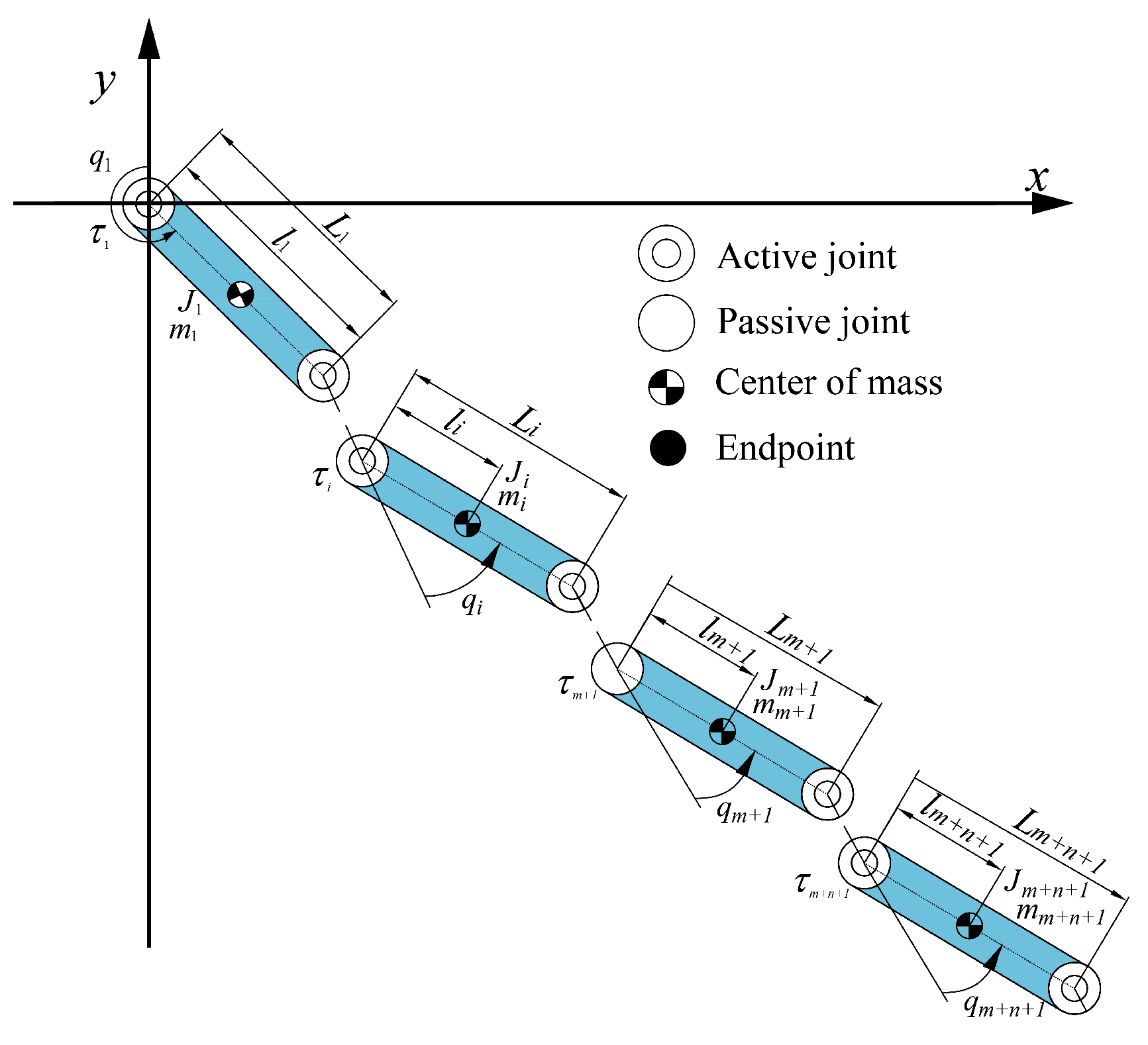 Machines 12 00829 g002