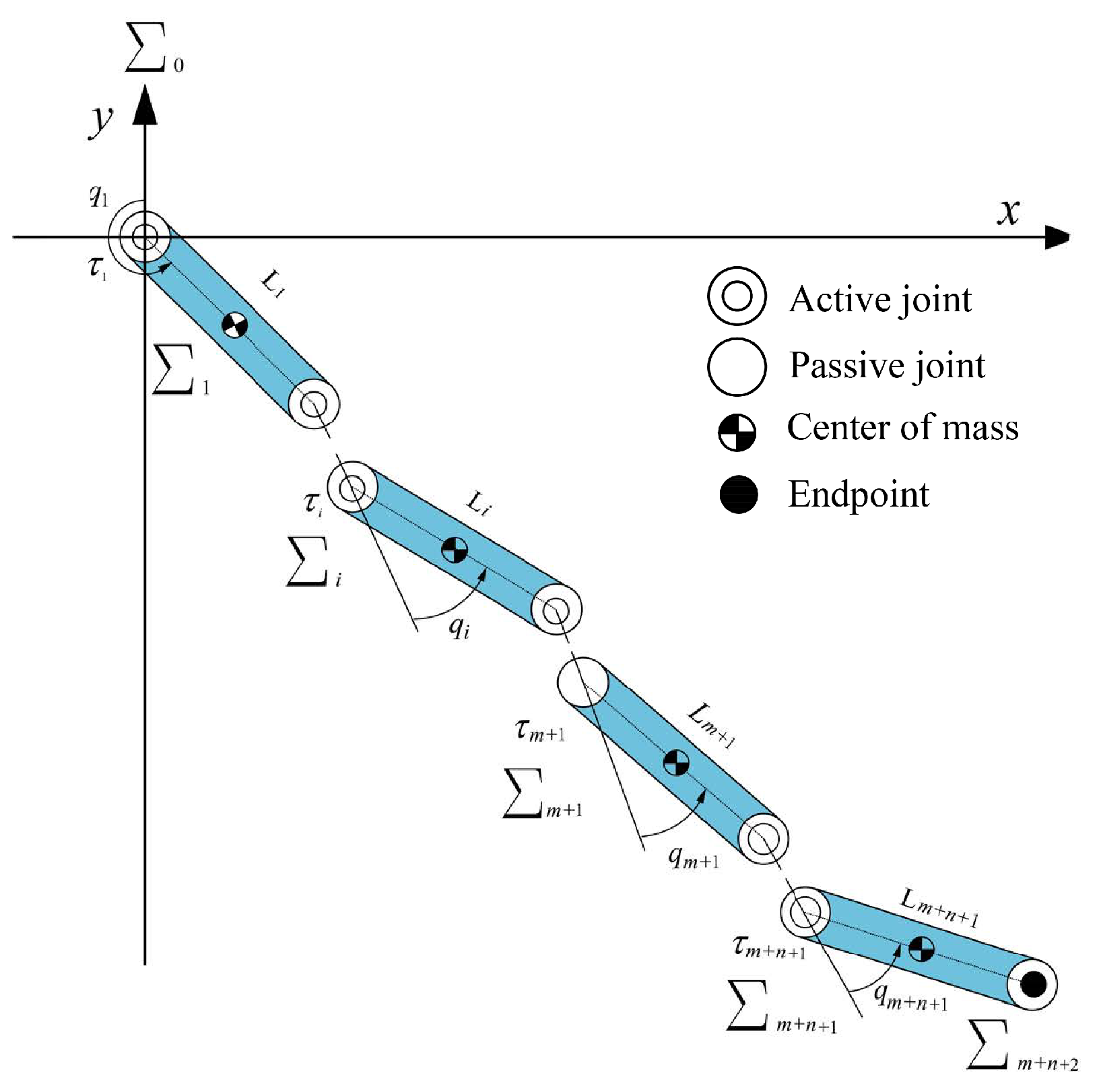 Machines 12 00829 g003