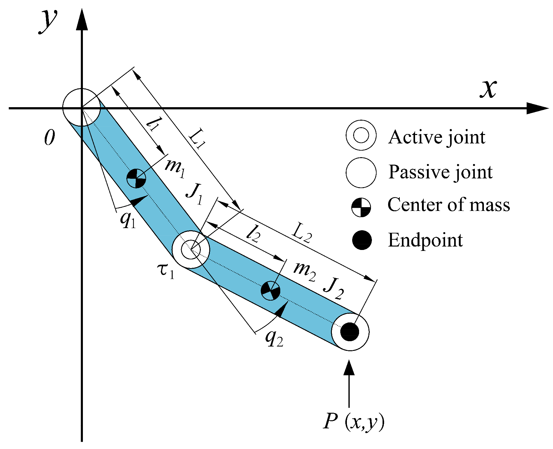 Machines 12 00829 g004