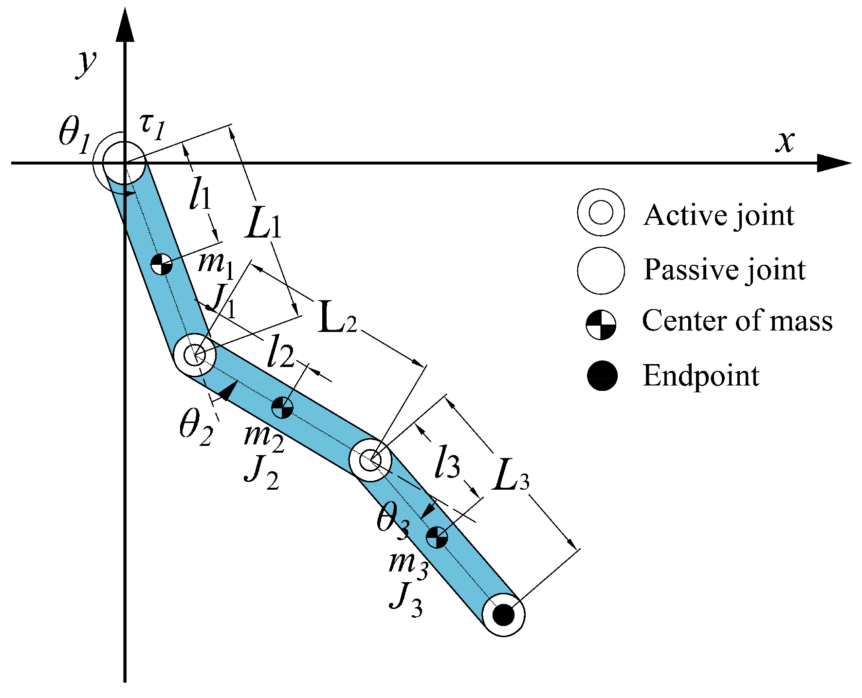 Machines 12 00829 g005