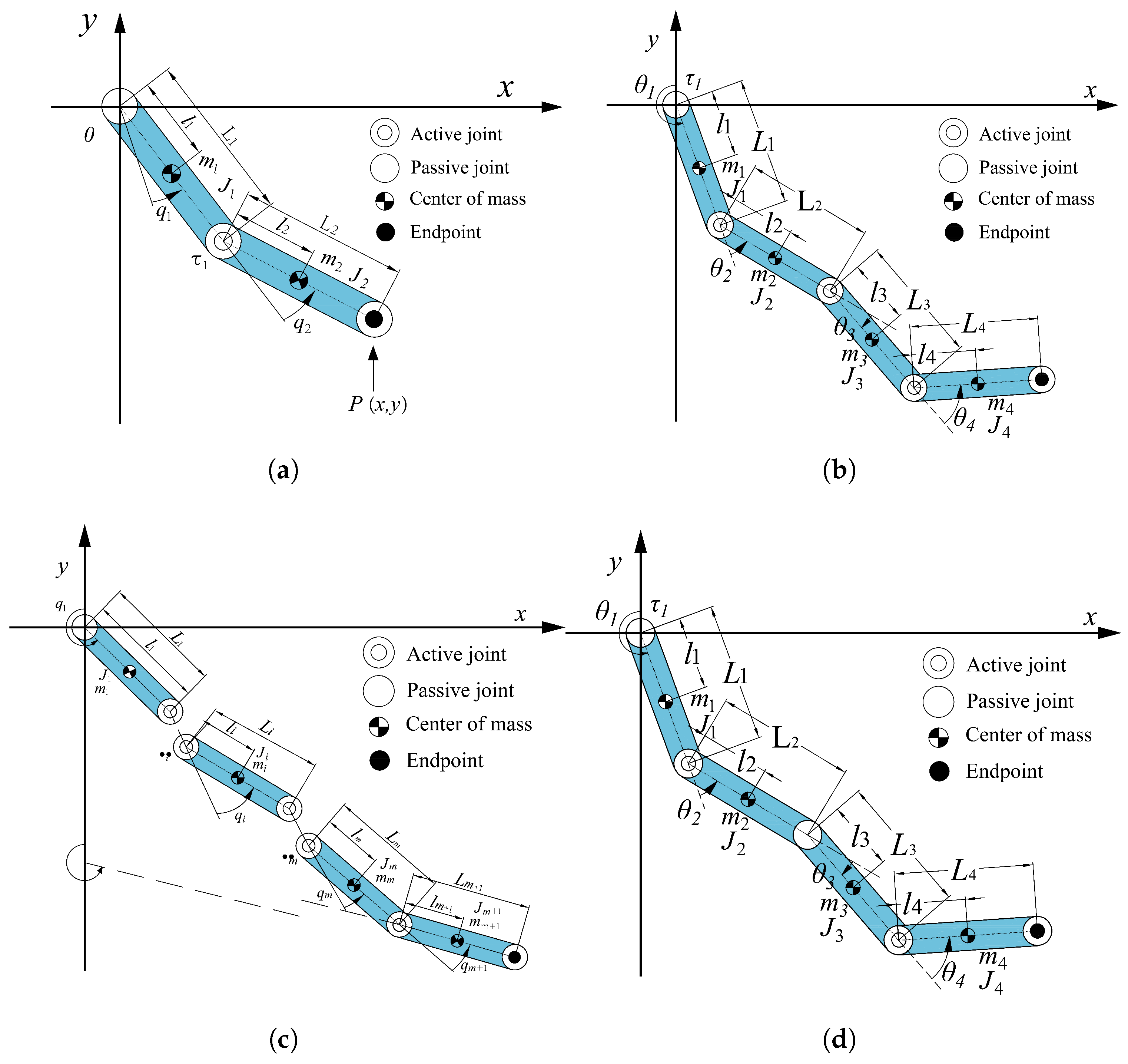 Machines 12 00829 g006