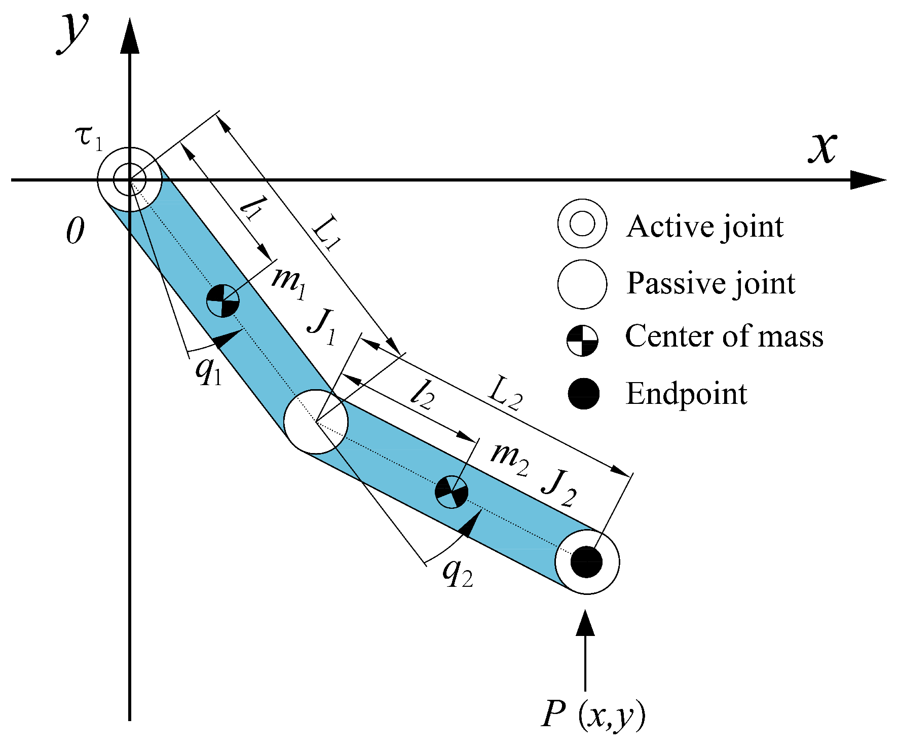 Machines 12 00829 g011