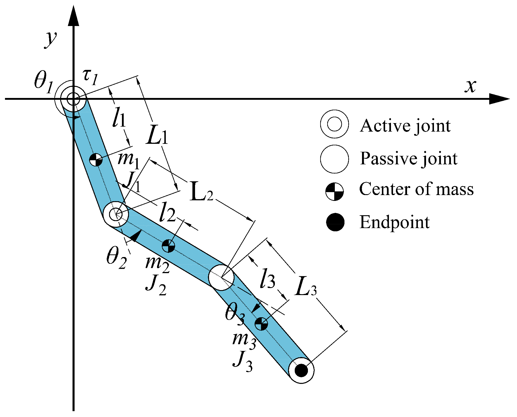 Machines 12 00829 g012