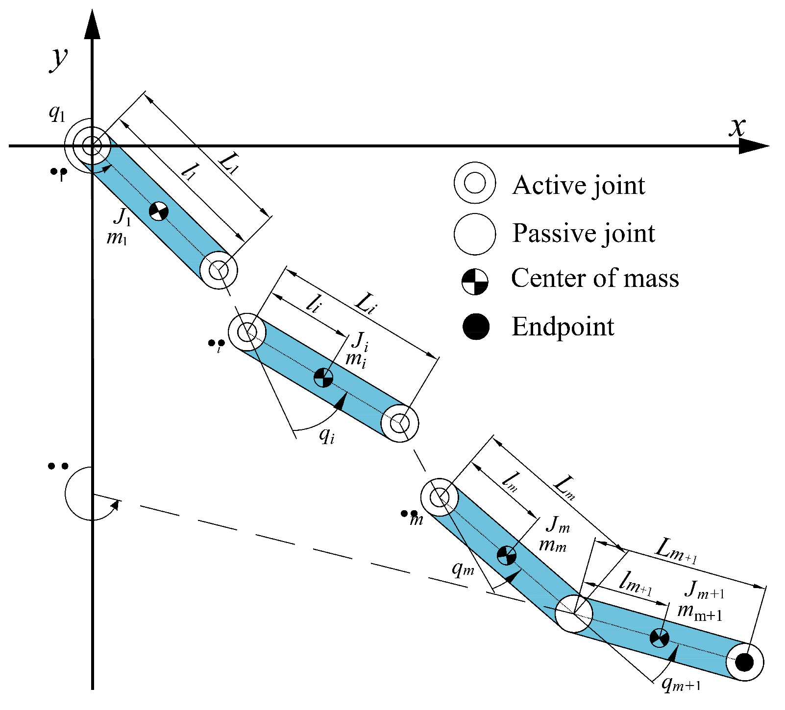 Machines 12 00829 g013