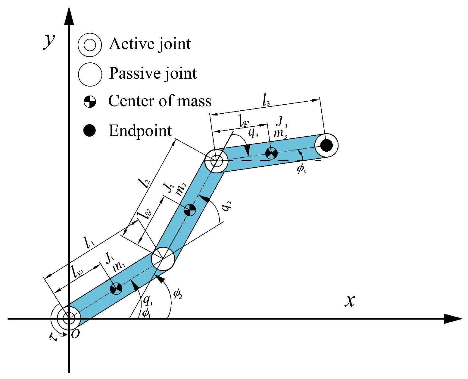 Machines 12 00829 g014