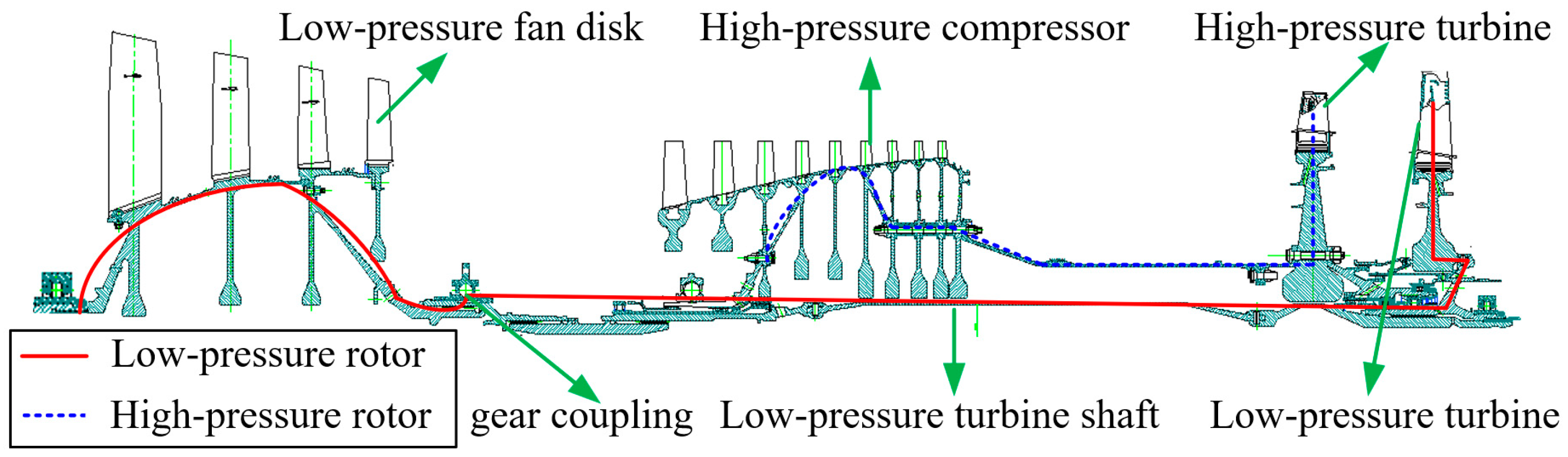 Machines 12 00842 g001