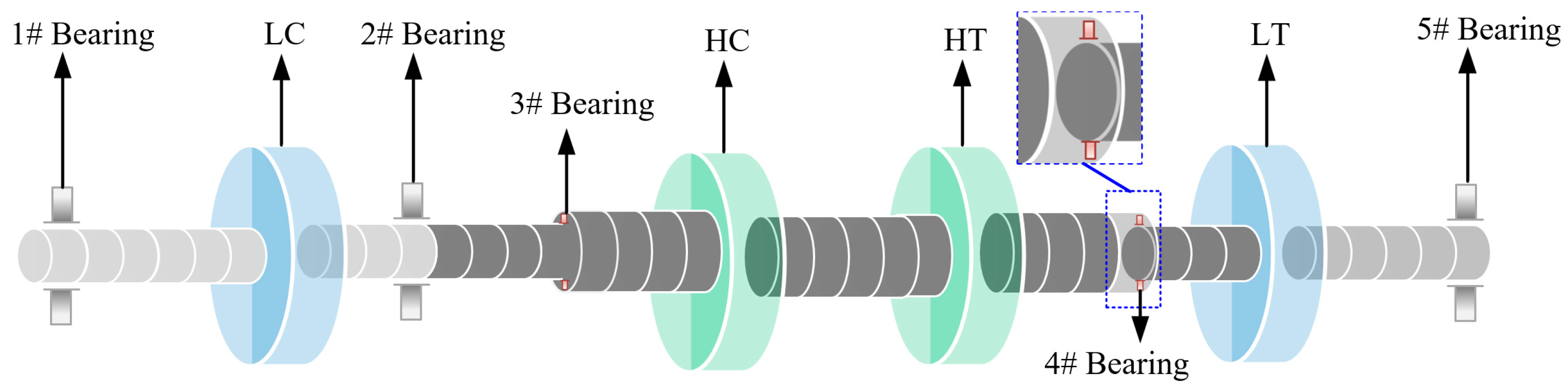 Machines 12 00842 g002
