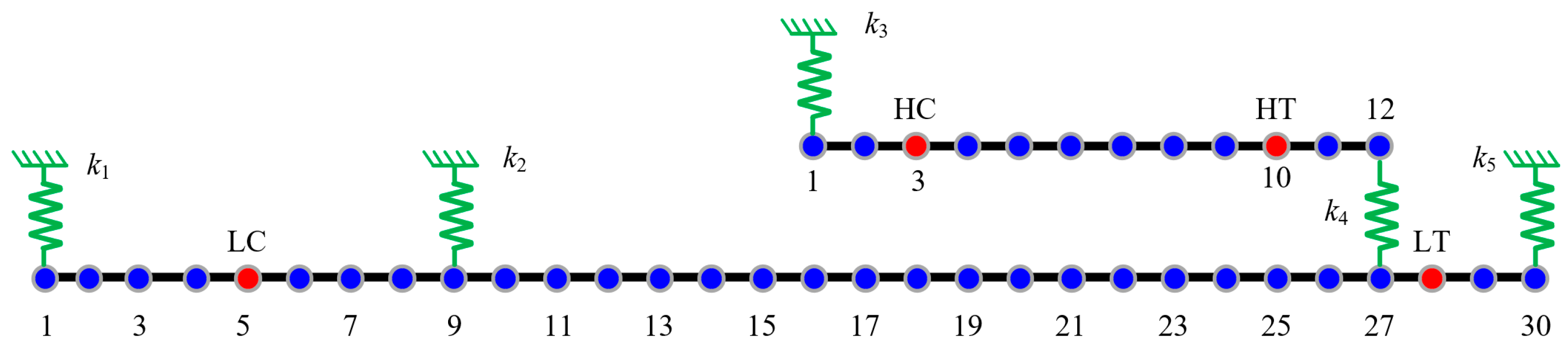 Machines 12 00842 g003