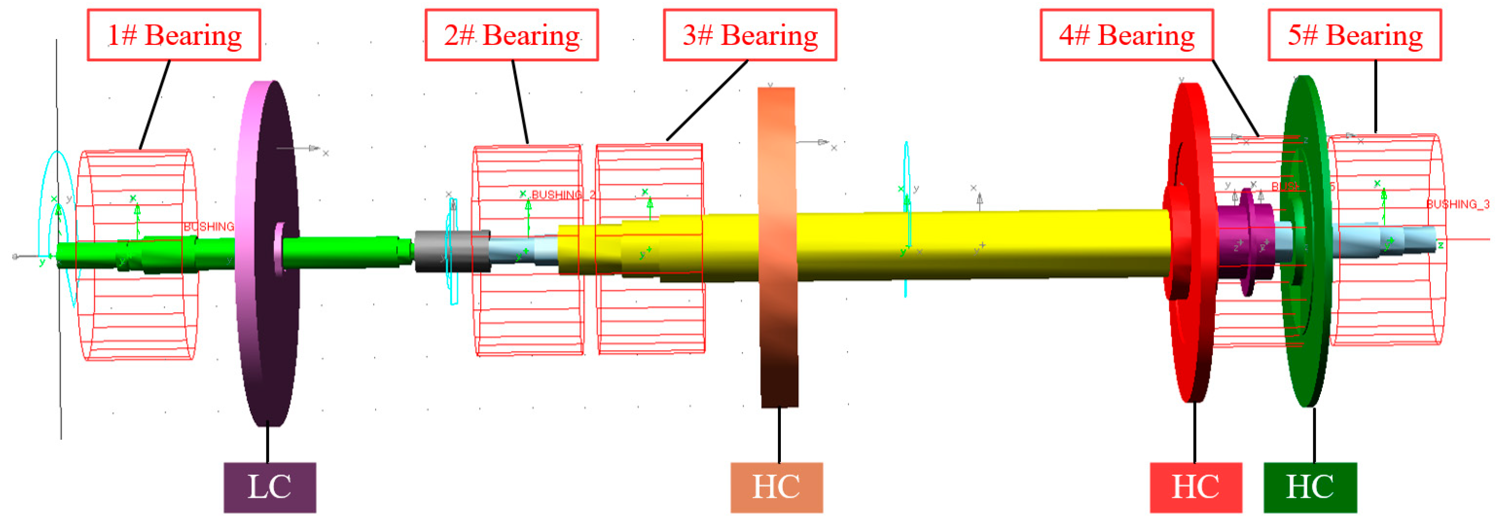 Machines 12 00842 g005