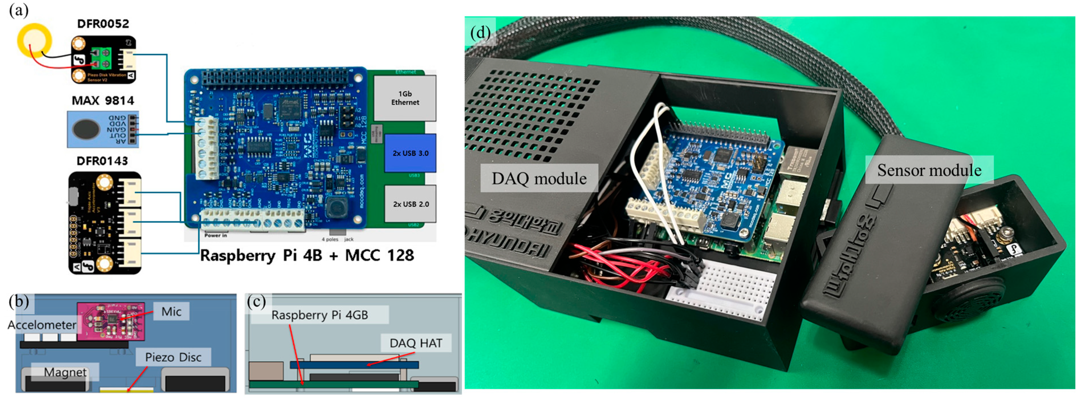 Machines 12 00843 g002