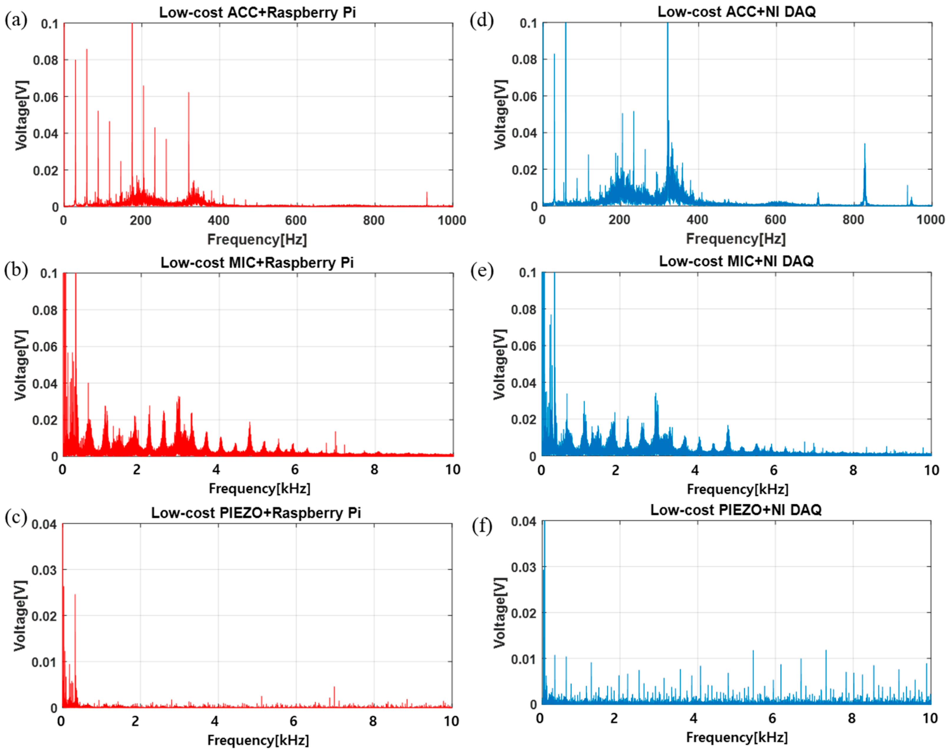 Machines 12 00843 g004