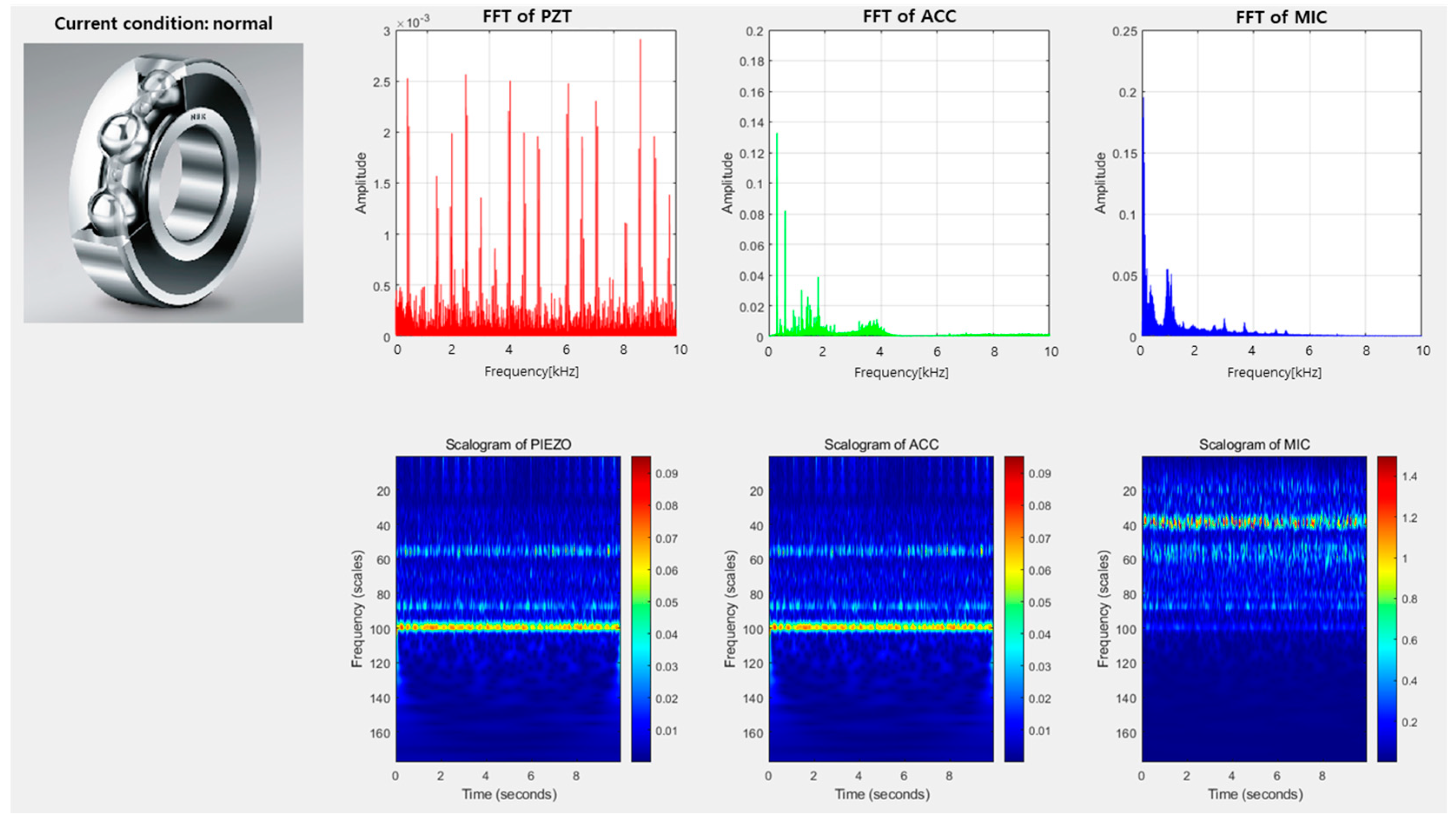 Machines 12 00843 g008