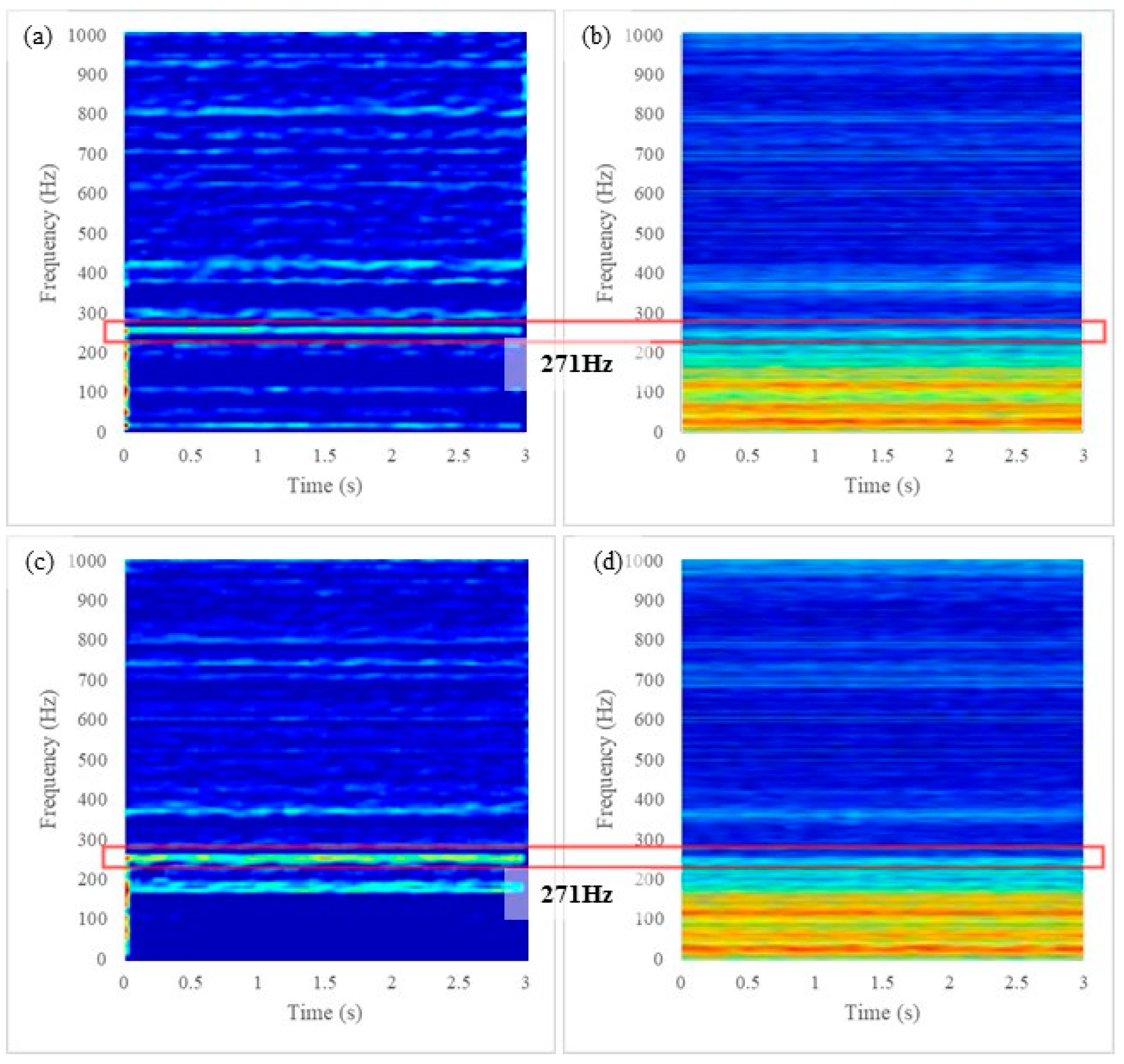 Machines 12 00843 g014