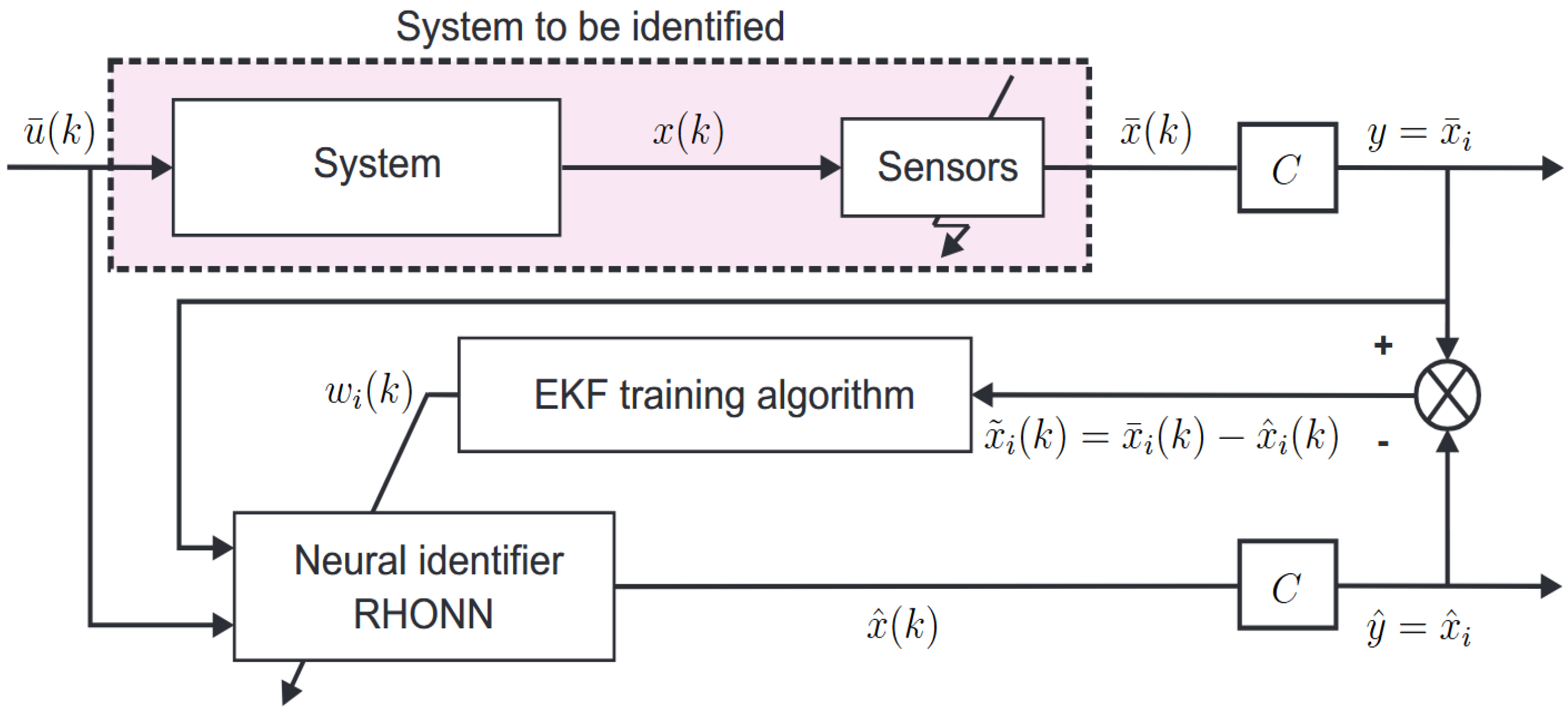 Machines 12 00844 g002