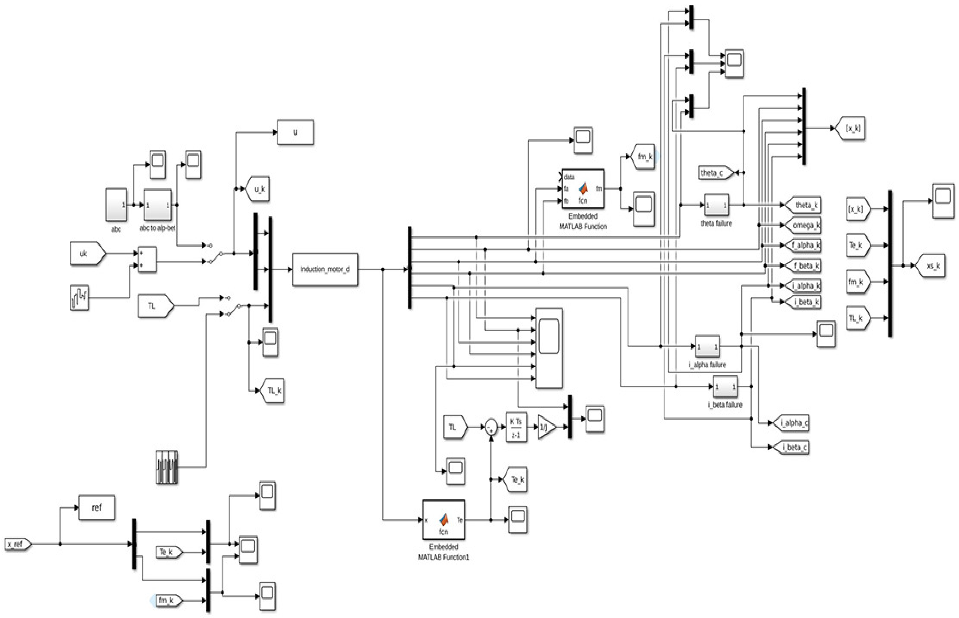 Machines 12 00844 g007