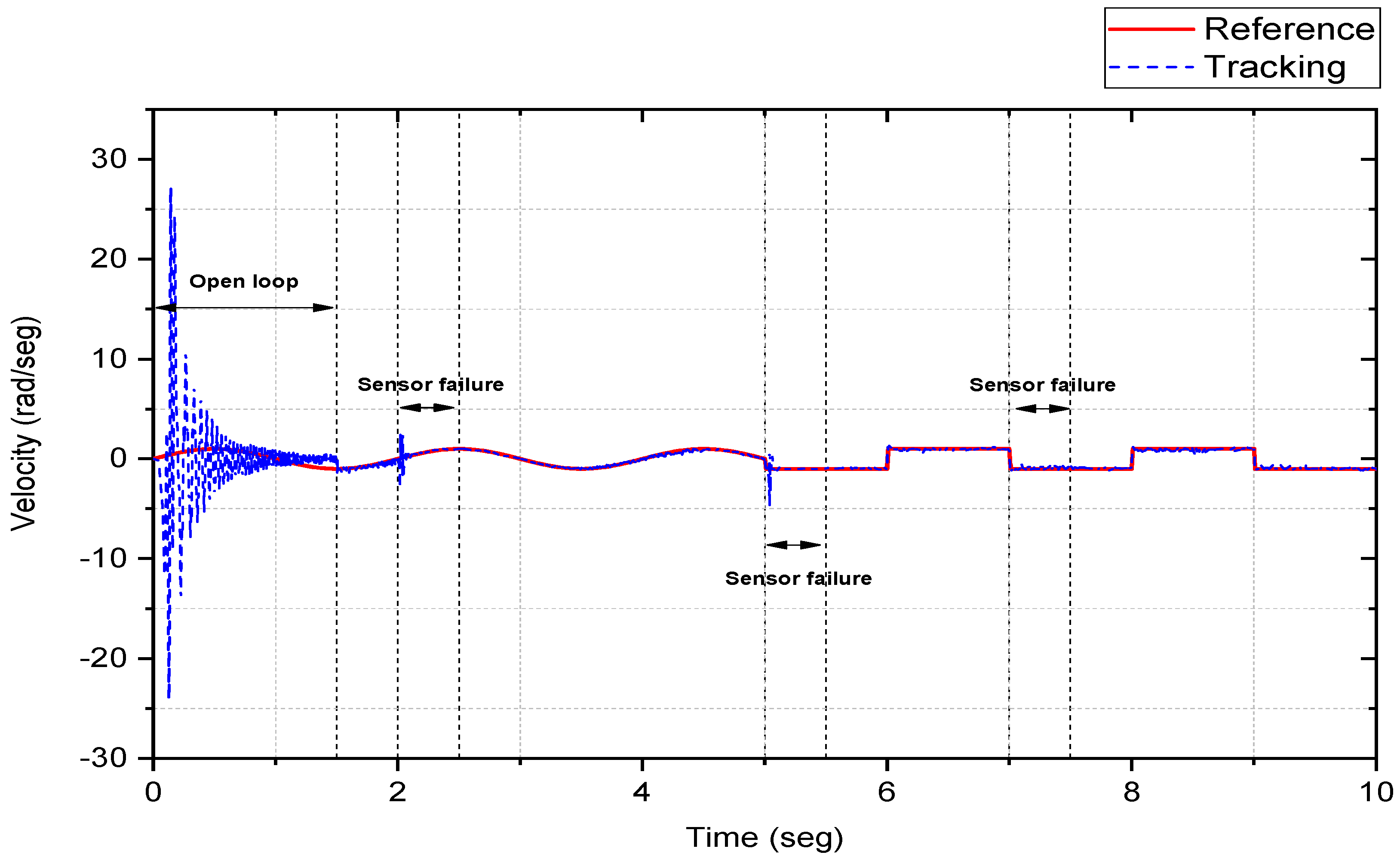 Machines 12 00844 g008