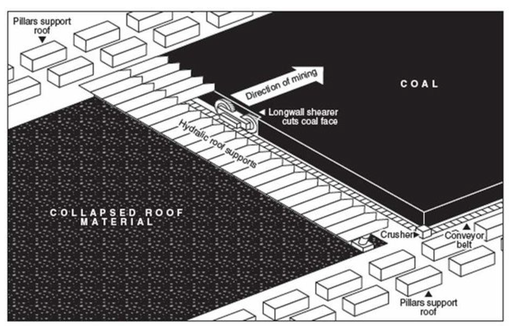 Machines 12 00845 g003