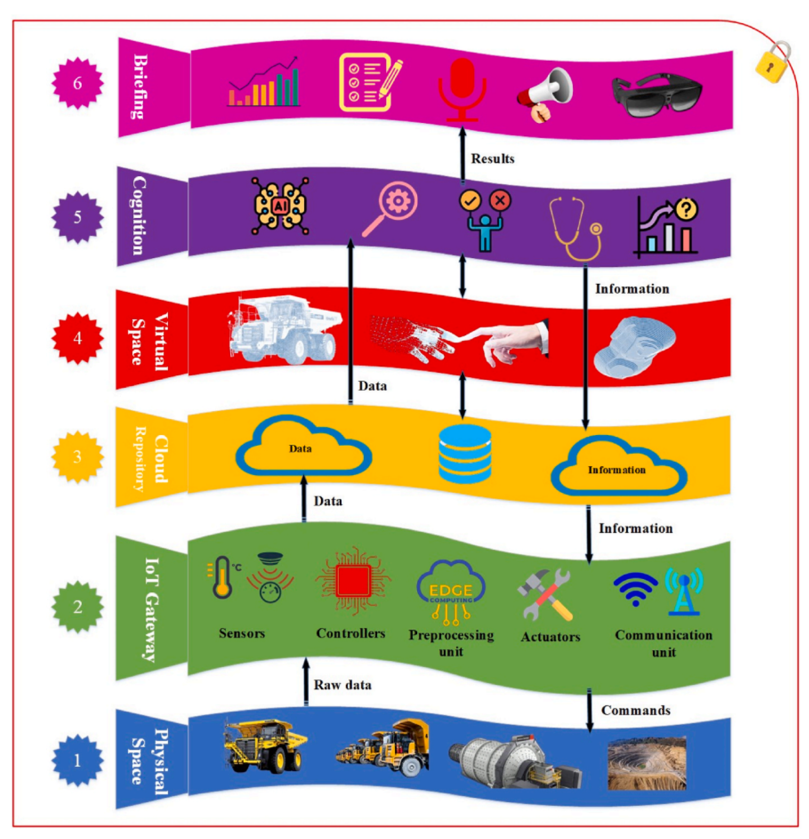 Machines 12 00845 g006
