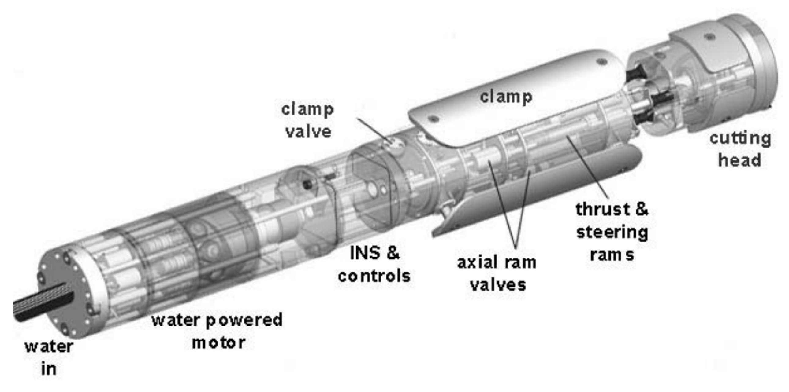 Machines 12 00845 g009