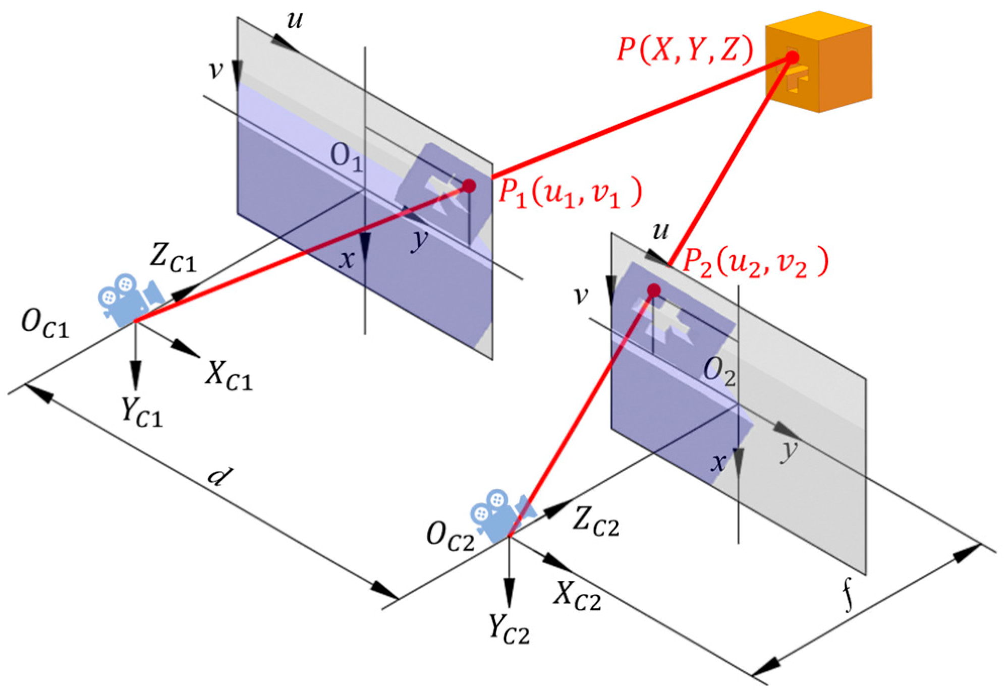 Machines 12 00846 g004