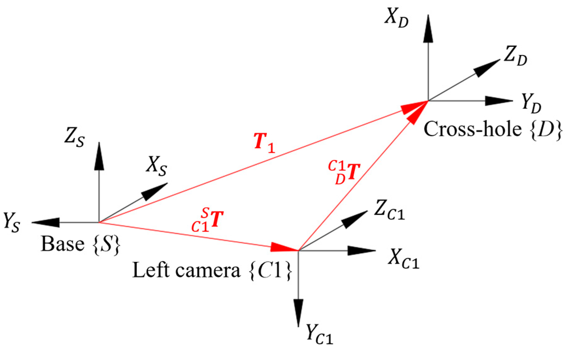 Machines 12 00846 g005