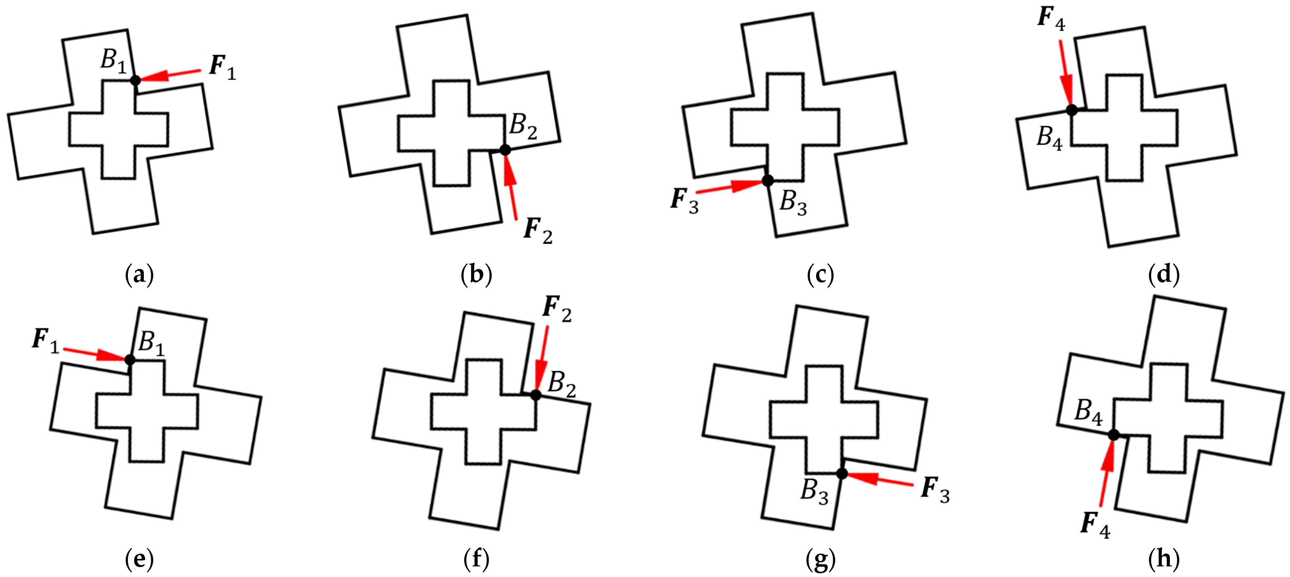 Machines 12 00846 g012