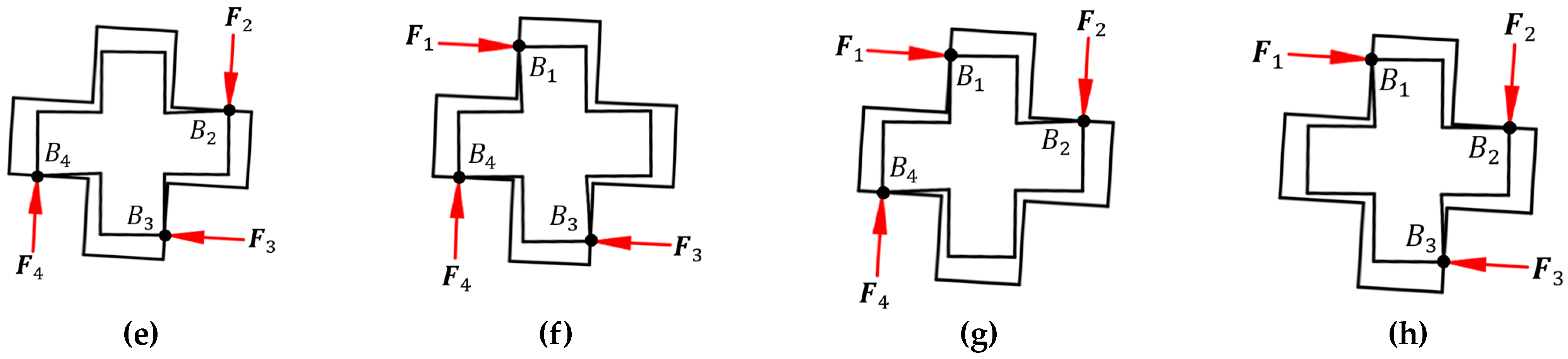 Machines 12 00846 g014b