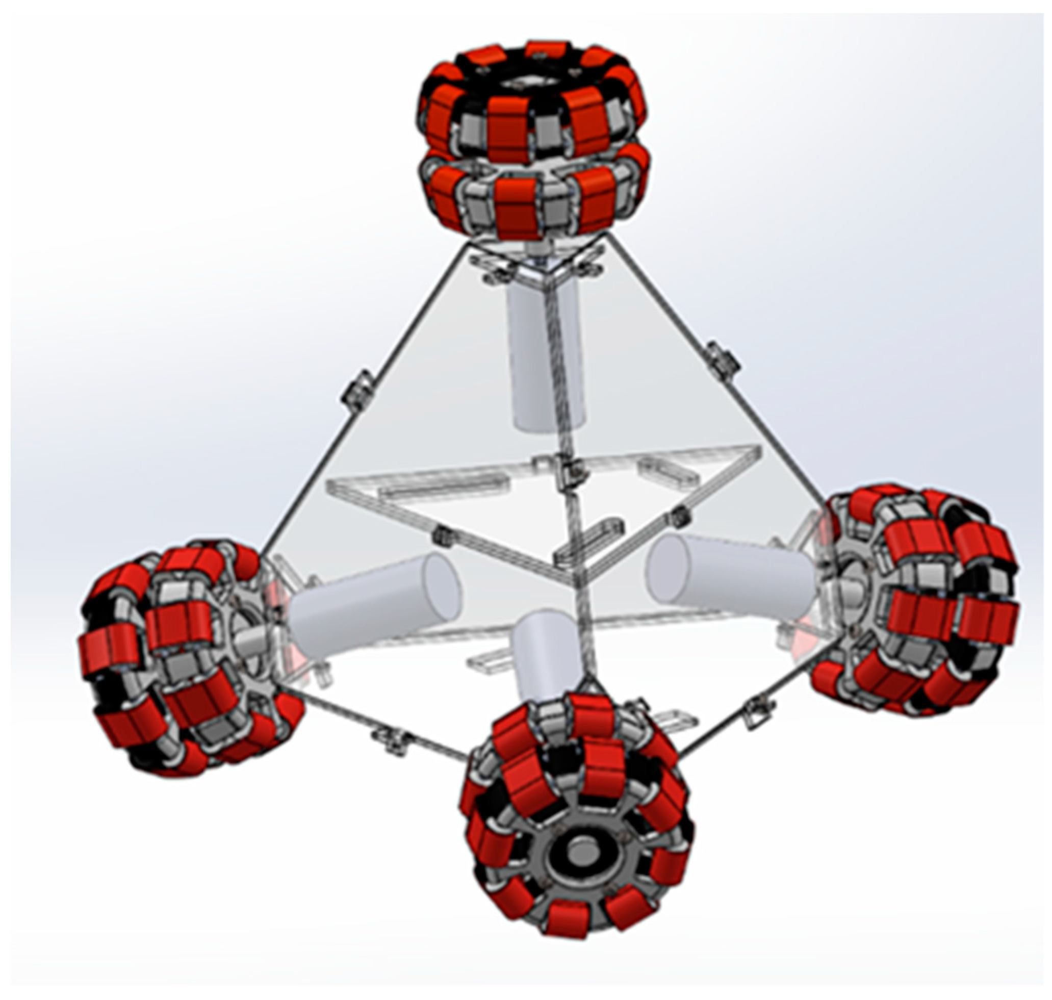 Machines 12 00852 g003