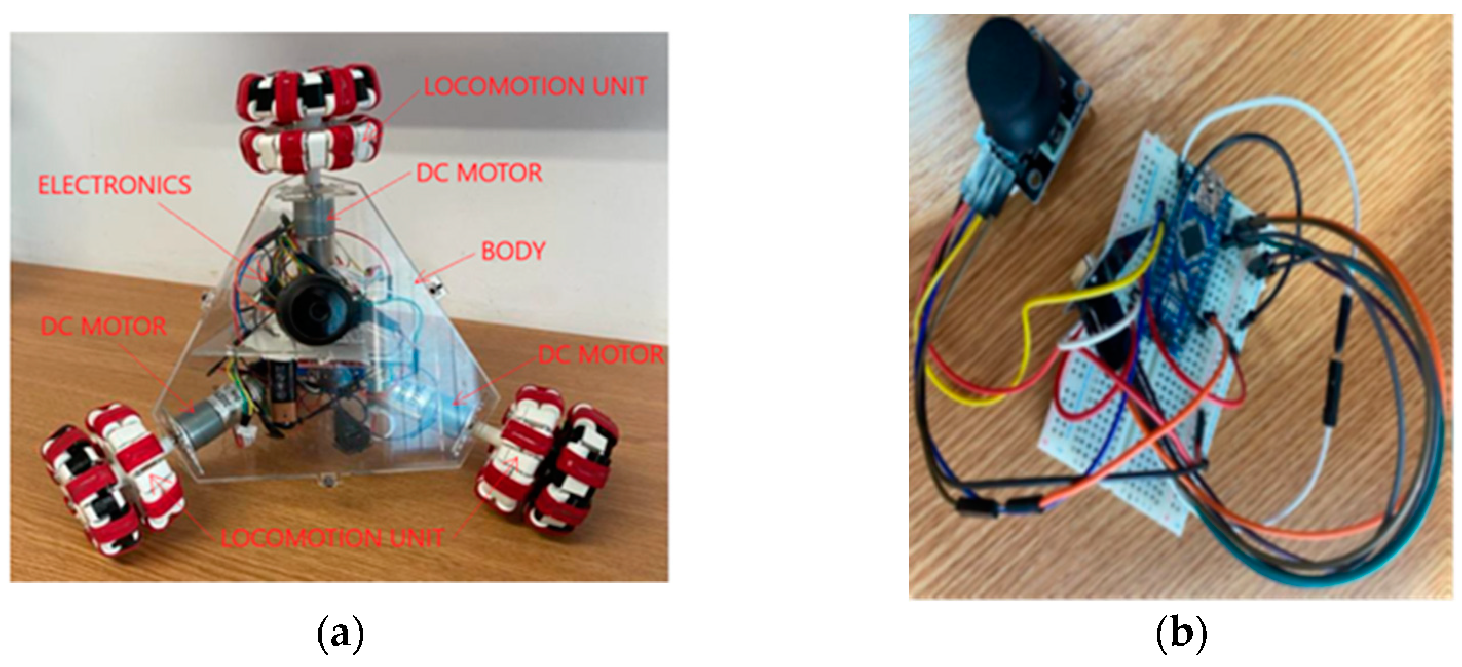 Machines 12 00852 g005