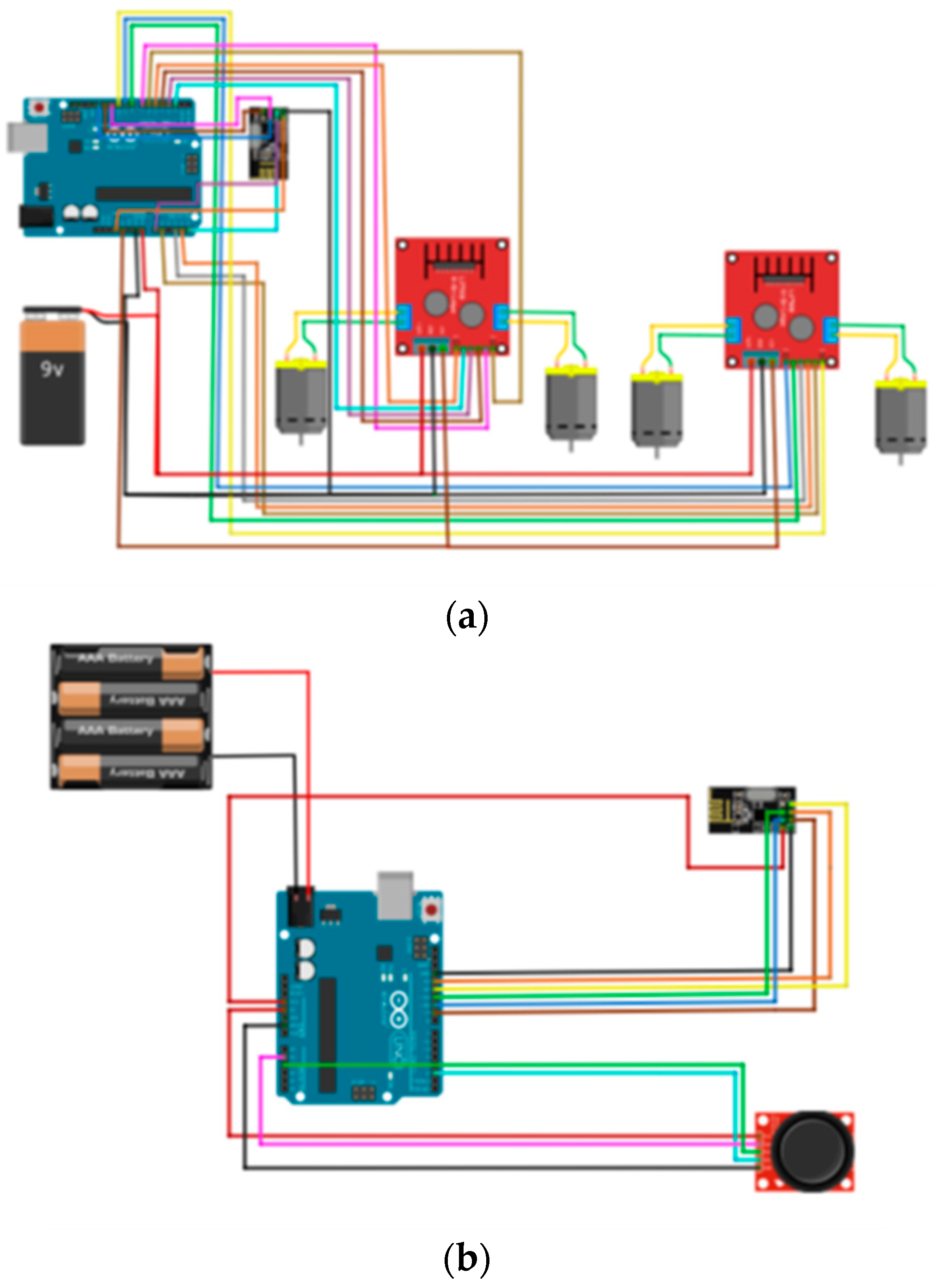 Machines 12 00852 g007
