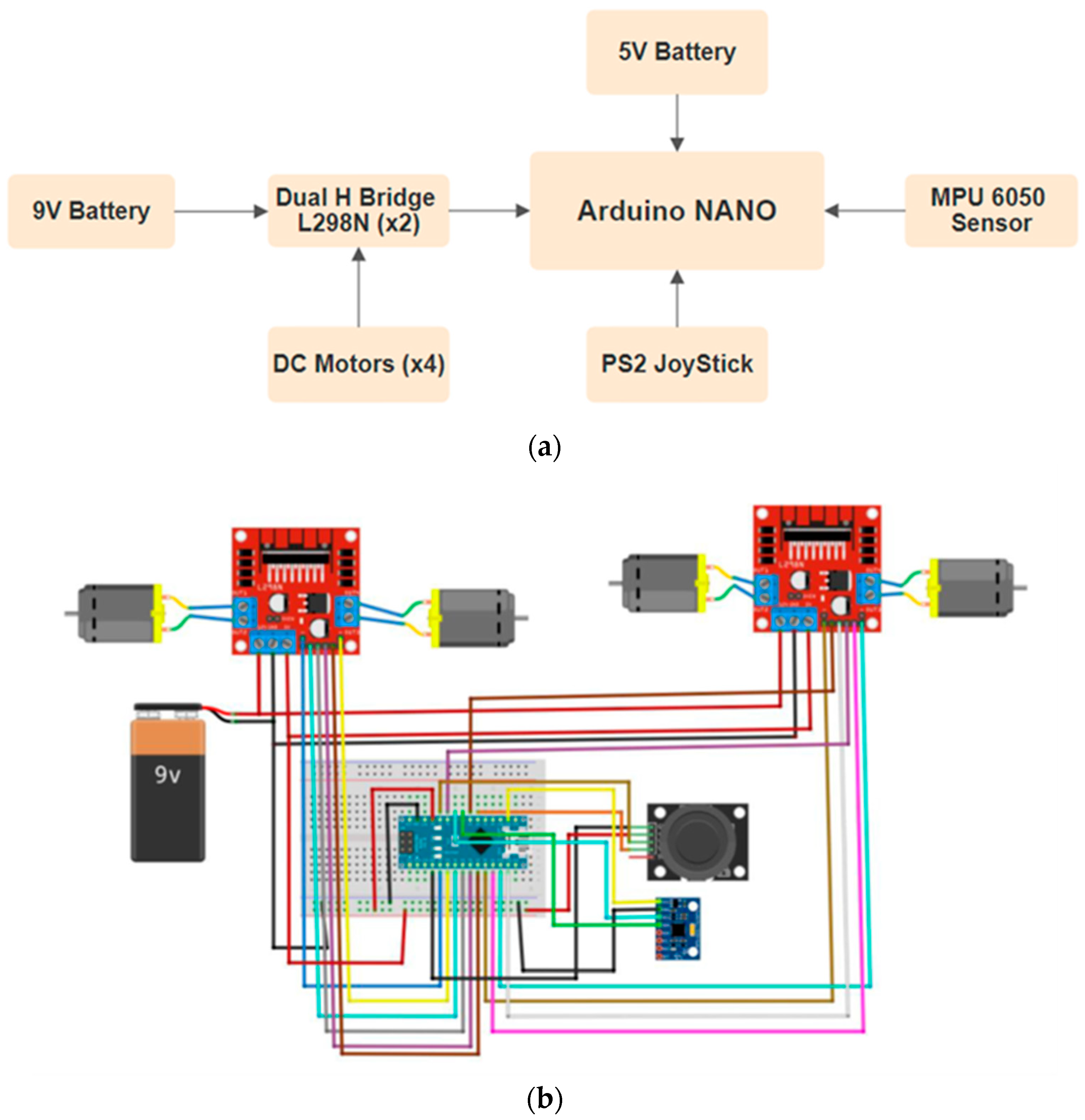 Machines 12 00852 g015