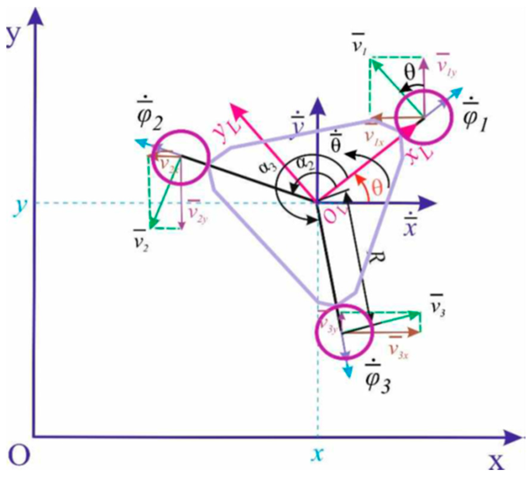 Machines 12 00852 g017
