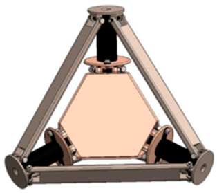 Machines 12 00852 i002