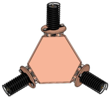 Machines 12 00852 i003