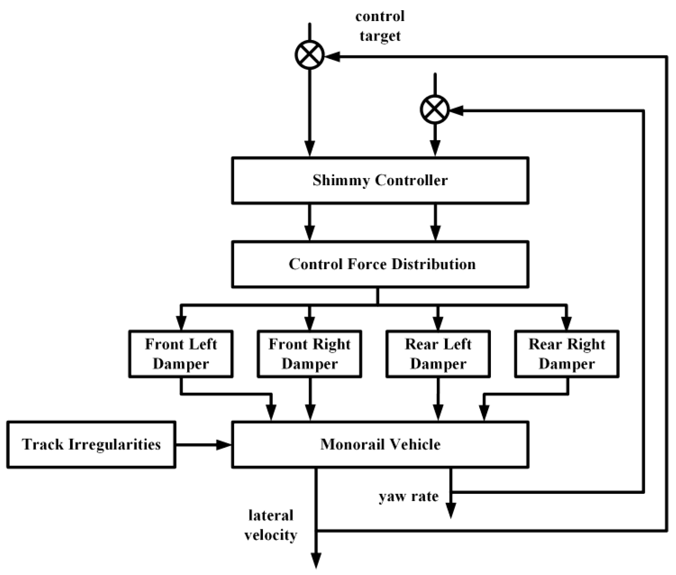 Machines 12 00854 g002