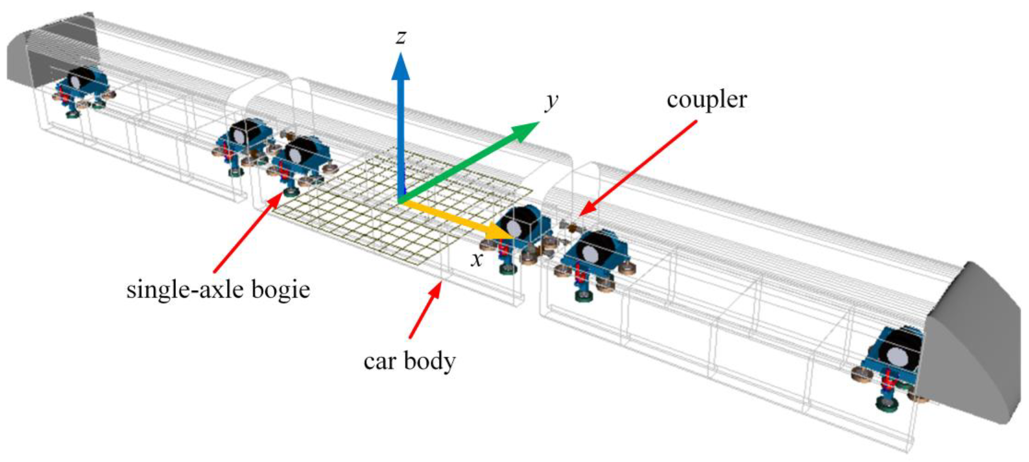 Machines 12 00854 g003