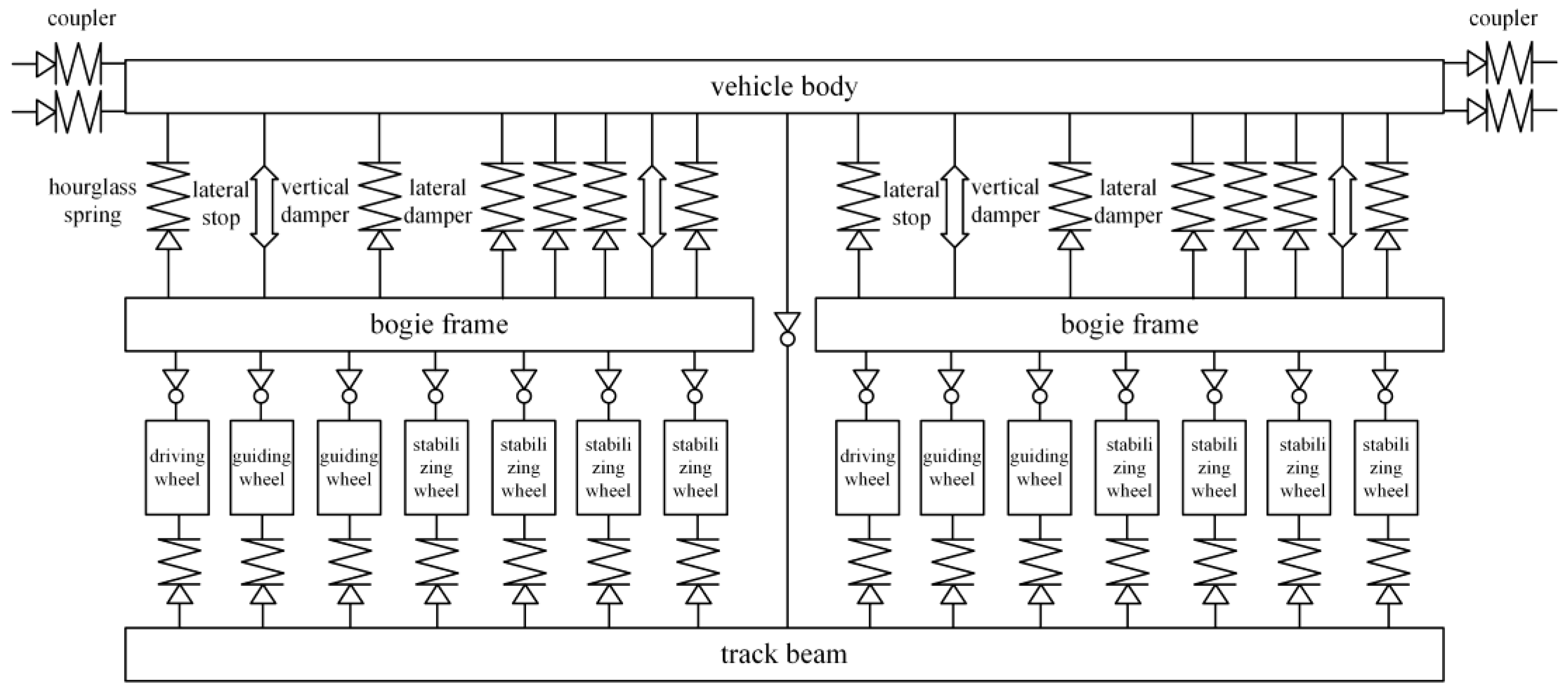 Machines 12 00854 g004