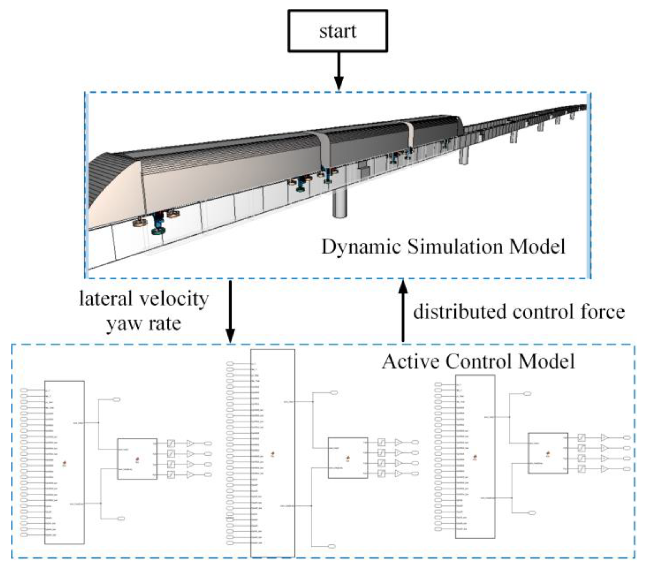 Machines 12 00854 g005