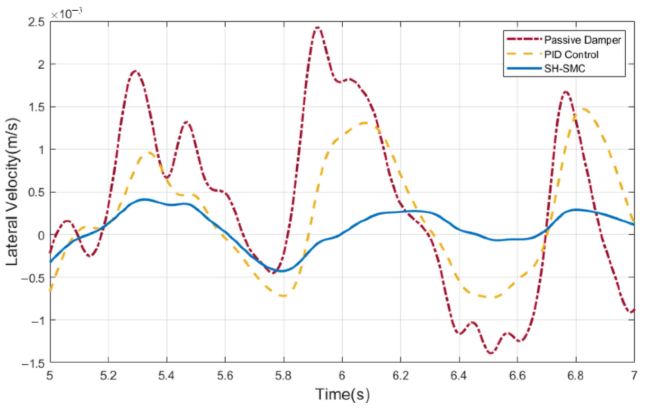 Machines 12 00854 g008