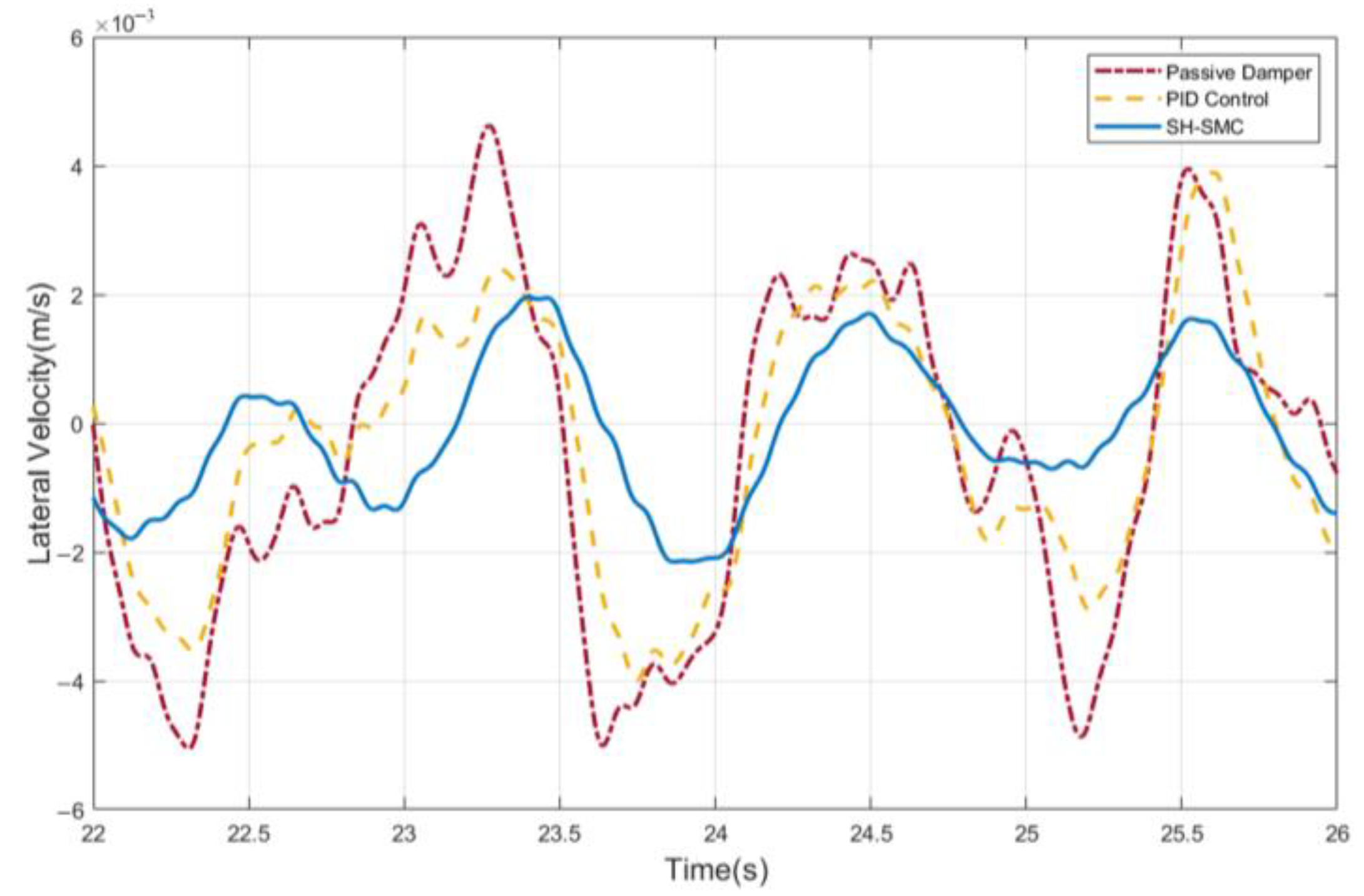 Machines 12 00854 g009