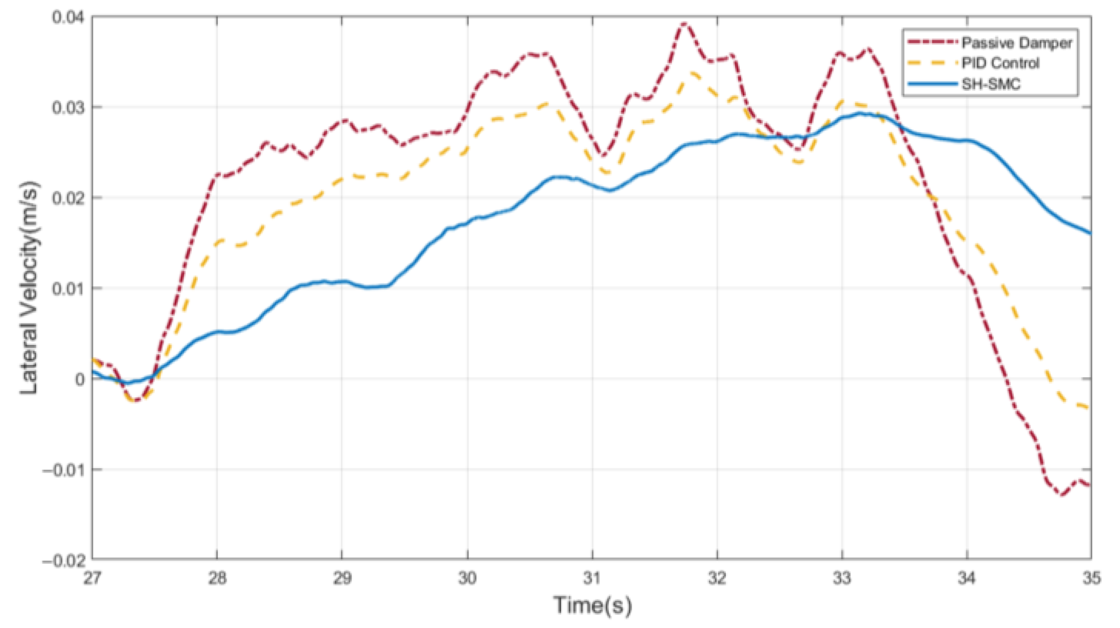 Machines 12 00854 g010
