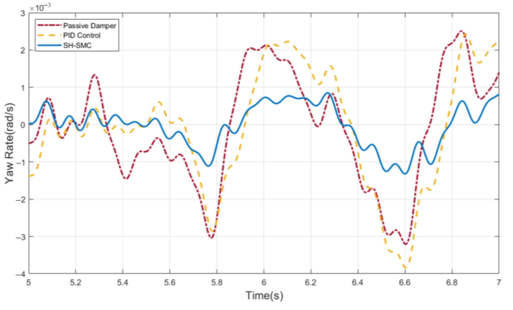 Machines 12 00854 g012