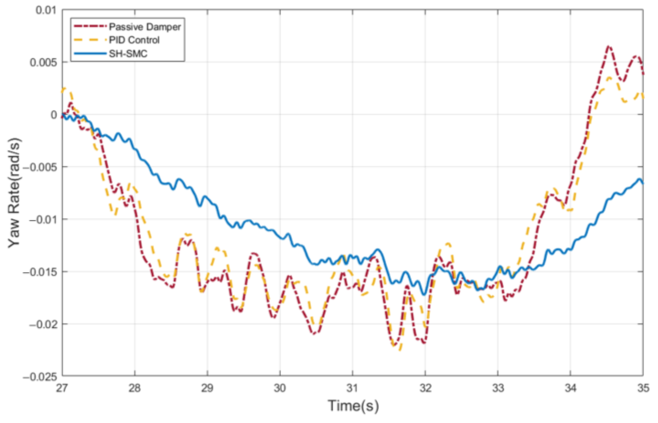 Machines 12 00854 g014