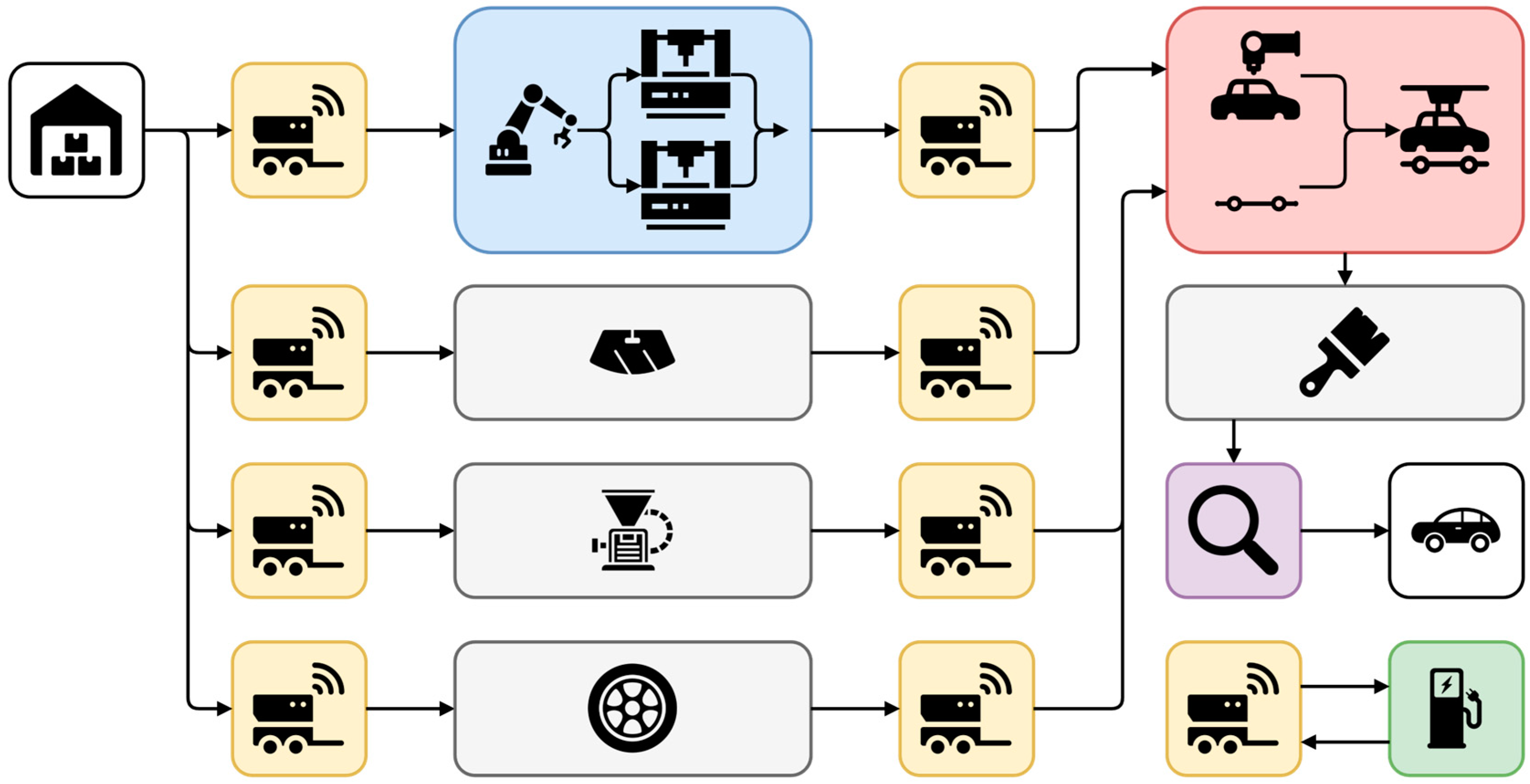 Machines 12 00859 g001