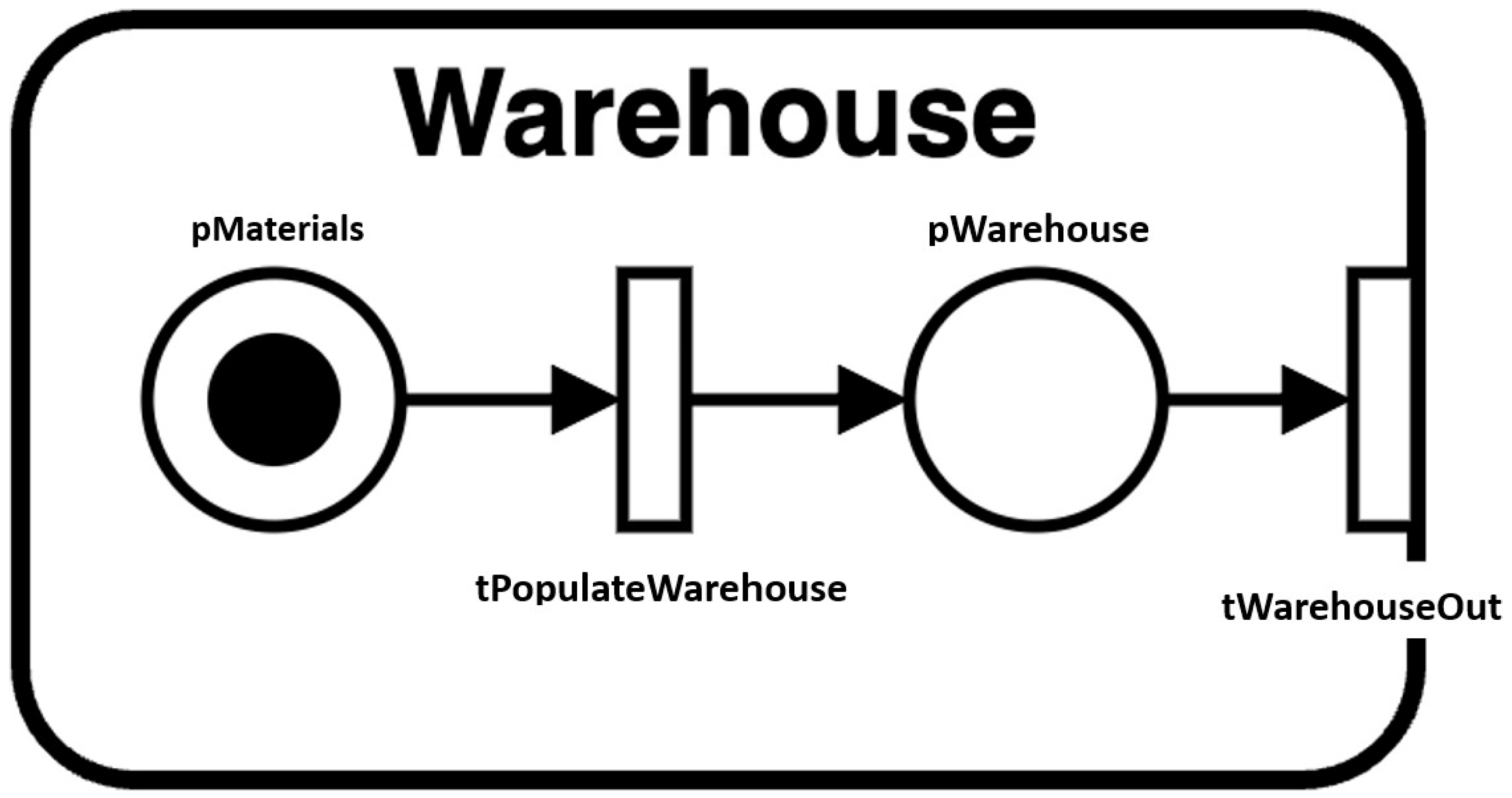 Machines 12 00859 g003