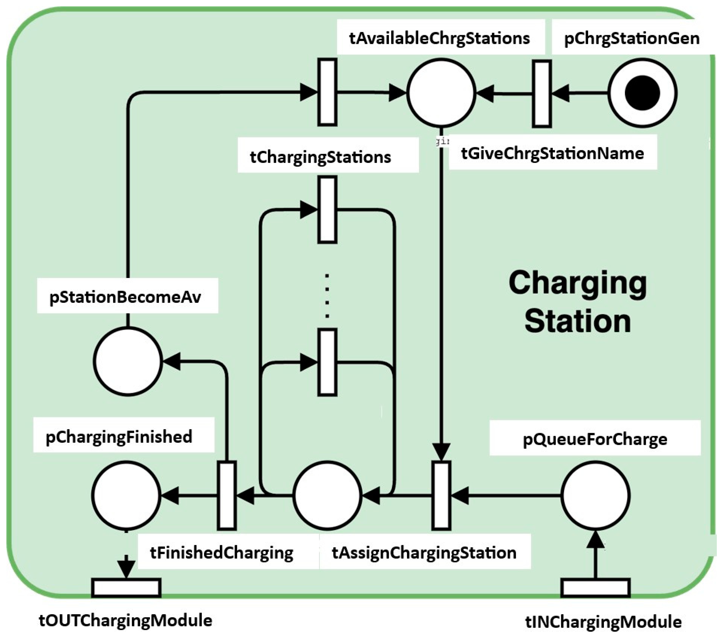 Machines 12 00859 g005