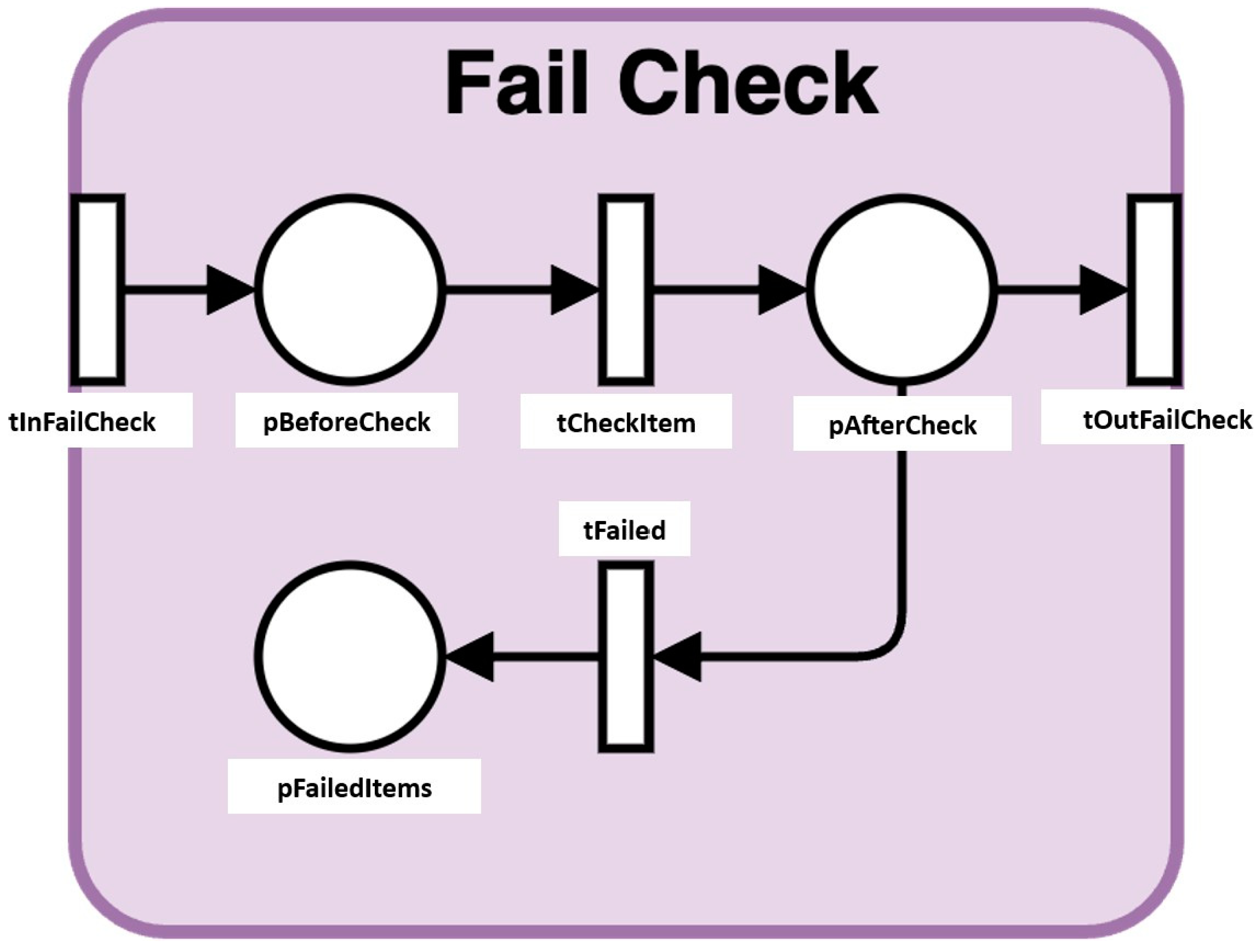 Machines 12 00859 g008