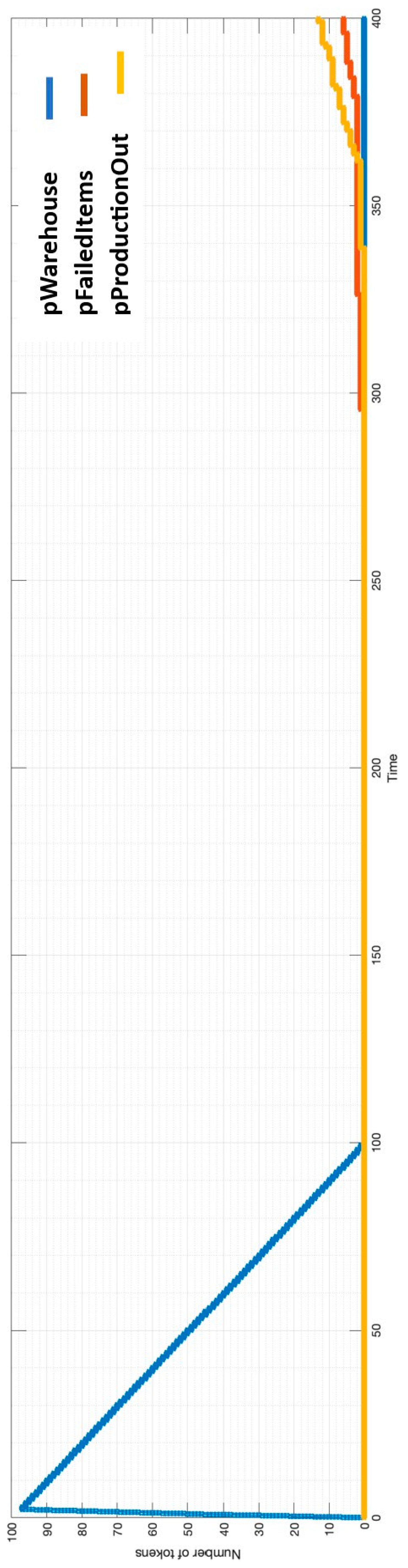 Machines 12 00859 g014
