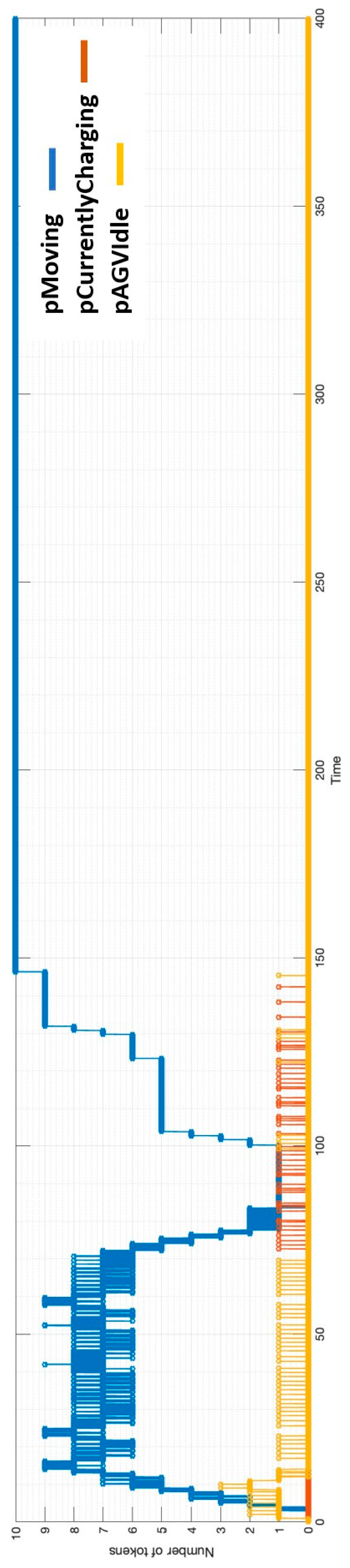 Machines 12 00859 g015