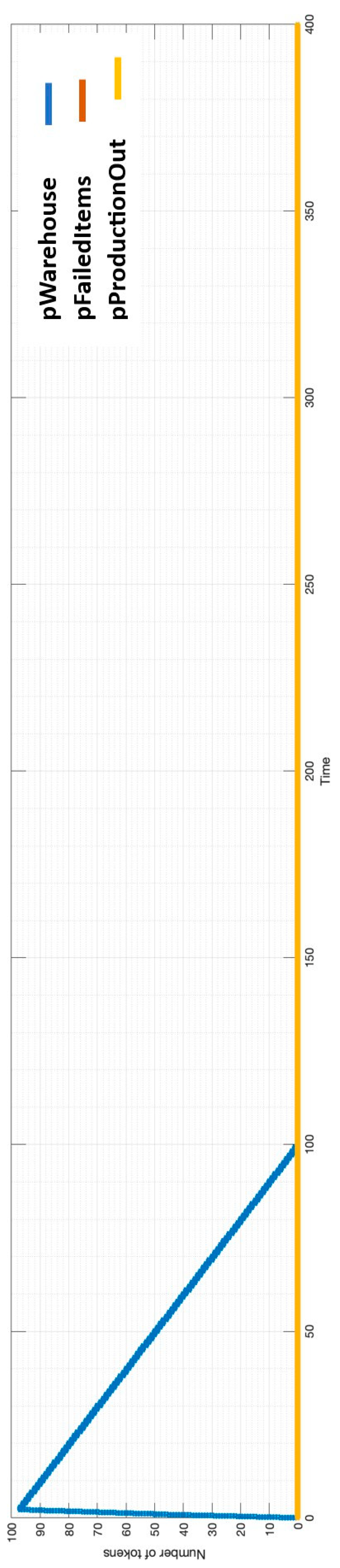 Machines 12 00859 g016